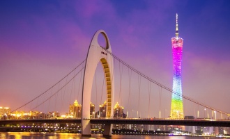 Día 9: Salida de Guangzhou